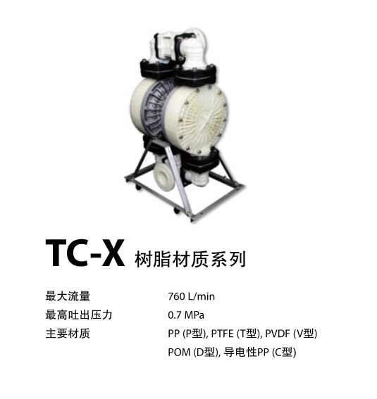 易威奇TC-X系列YTS气动隔膜泵